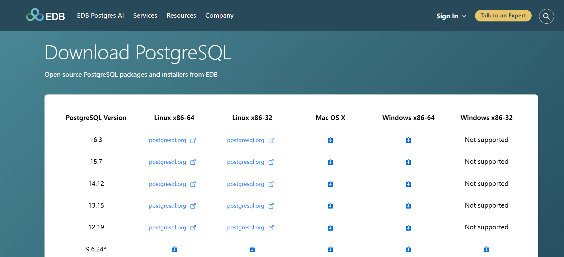 Postgresql seth 
